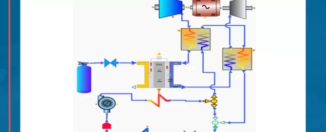 Diagram of a regenerative gas turbine system showing air and exhaust flow, heat exchangers, compressors, turbines, and control unit.