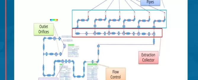 Diagram showing a network of extraction pipes and an extraction collector with labeled components such as flow control throttle, outlet orifices, and air damper.