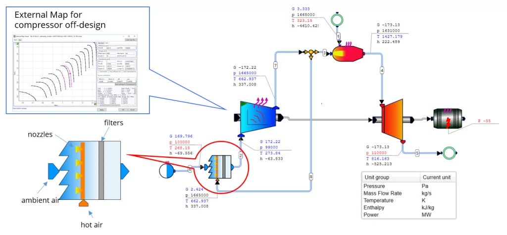 Generative design in AxSTREAM