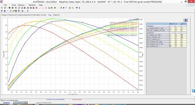 axmap