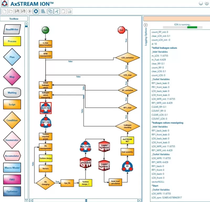AxSTREAM Platform | Turbomachinery & System Design Software