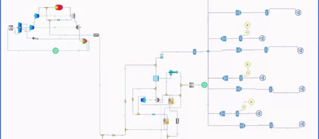 Process flow diagram illustrating a complex network of pipes, valves, and gauges, integrating turbomachinery elements to enhance fluid or gas movement, crafted by Softinway.