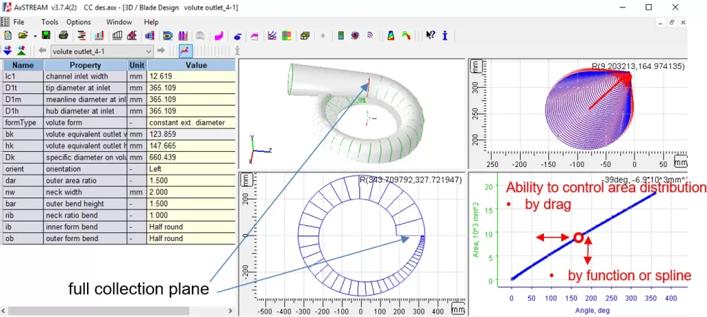 AxSTREAM Volute Design Module