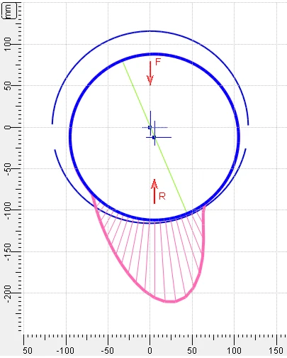 Hydrodynamic Journal Bearing Optimization Considering Rotor Dynamic Constraints 