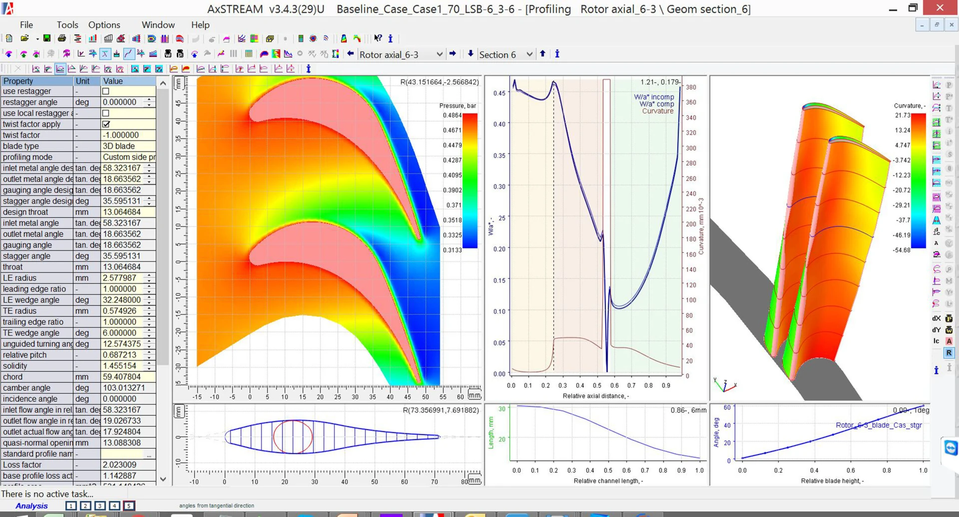Product Development: Rescale existing turbomachine design vs full design process