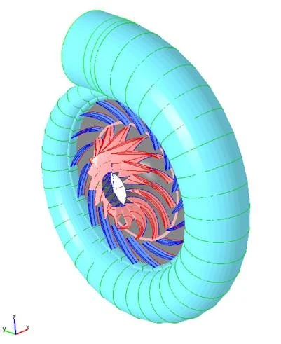 CC3D