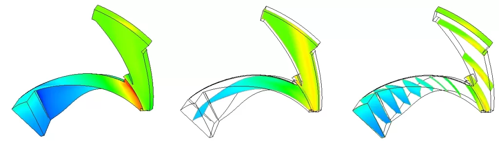 CFD Analysis Results using AxSTREAM
