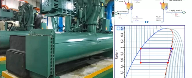 Industrial chiller system in a facility with green machinery. A diagram and chart on the right show temperature and enthalpy data related to the system.