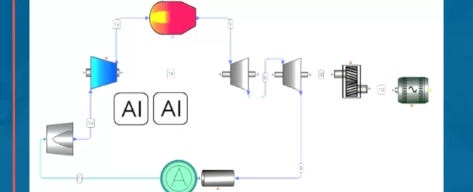 Diagram of an industrial process showing AI integration, featuring furnaces, turbines, and generators connected through a series of pipes and components.
