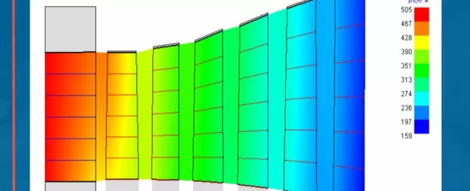 A bar graph with color gradient from orange to blue, representing pressure in psi, increasing from left to right with labeled gradient scale on the right.