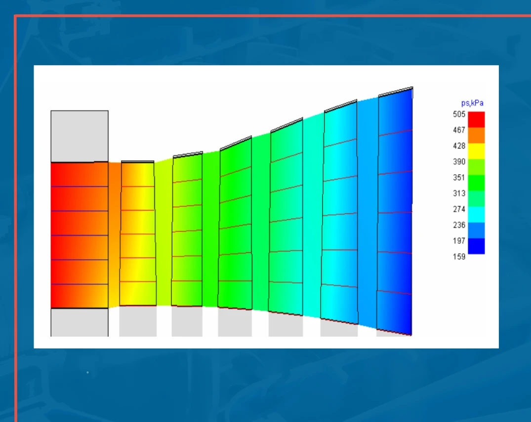 Comparison of Counter-rotating and Traditional Axial Aircraft Low-pressure Turbines Integral and Detailed Performances