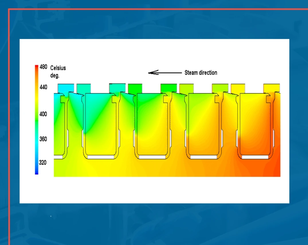 Coupled CFD and thermal steady state analysis of steam turbine secondary flow path.