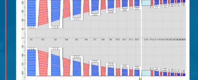 A graph with blue and red bars displays data across two rows. The top row has larger bars compared to the bottom row. The background is a grid with numerical values on the horizontal axis.