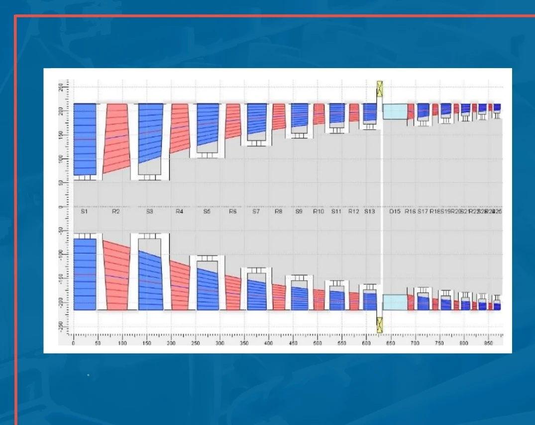 Design of Waste Heat Recovery System based on ORC for a Locomotive Gas Turbine