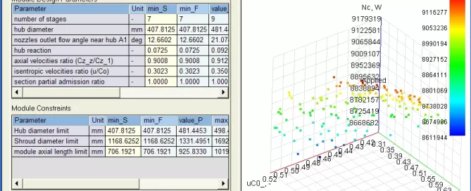 A software interface showing a "Design Space Explorer" with module design parameters and constraints on the left and a 3D scatter plot with color gradient on the right.
