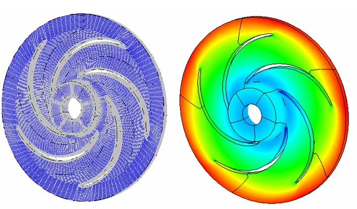 Discretized Impeller and Pressure Contour After CFD Analysis