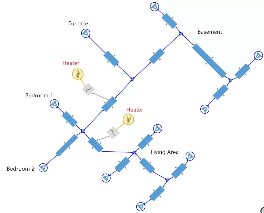 Example of simplified duct zoning for HVAC system in AxSTREAM NET