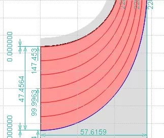 Graph illustrating a series of concentric red curves within a shaded region, labeled with various measurements in blue. Grid lines and axes are visible, reflecting principles commonly used in turbomachinery design by Softinway.