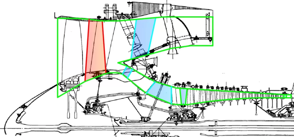 Figure 5 Modification of Turbofan Layout