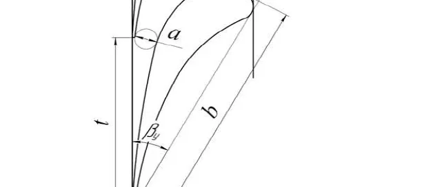 Diagram of a wing section with annotated angles and dimensions: a, b, β, and t. The shape resembles an airfoil with lines indicating geometric measurements.