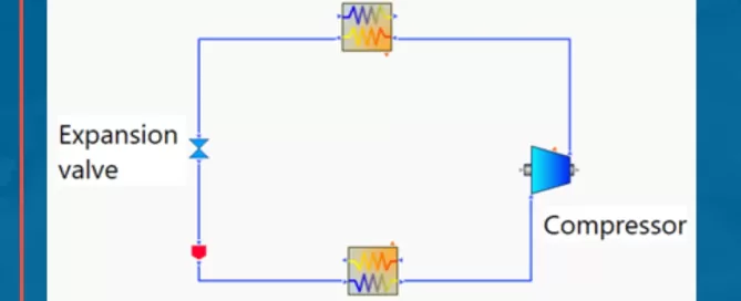 Diagram of a basic refrigeration cycle with labeled components: compressor, condenser, expansion valve, and evaporator. Arrows indicate the flow of refrigerant through the system.