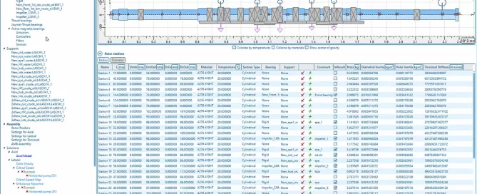 Screenshot of a software interface displaying a timeline chart and a detailed table of data entries with columns for cycle numbers, lengths, statuses, and error messages.