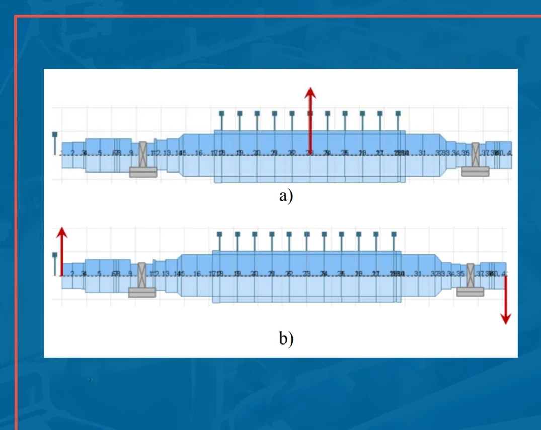 Hydrodynamic Journal Bearings Optimization Considering Rotor Dynamics Restrictions