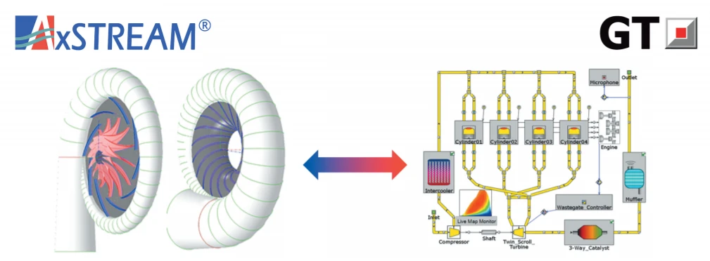 Image for Turbocharger Seminar