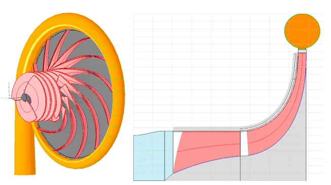 Inducer Design - AxSTREAM