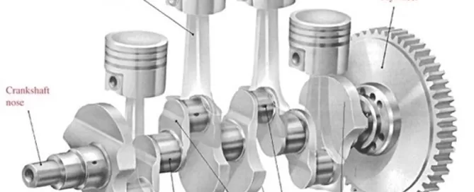 Diagram of a crankshaft assembly including parts such as pistons, connecting rods, flywheel, crankshaft nose, crankpin bearing journal, main bearing journal, and oil passages.