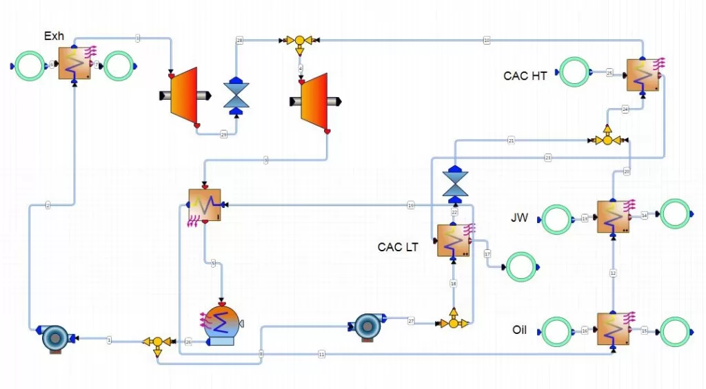 Organic Rankine Cycle