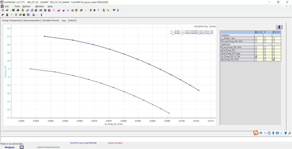 Performance Map of a Centrifugal Pump
