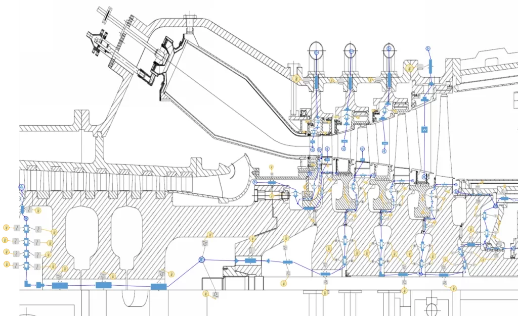 Gas turbine cooling system design