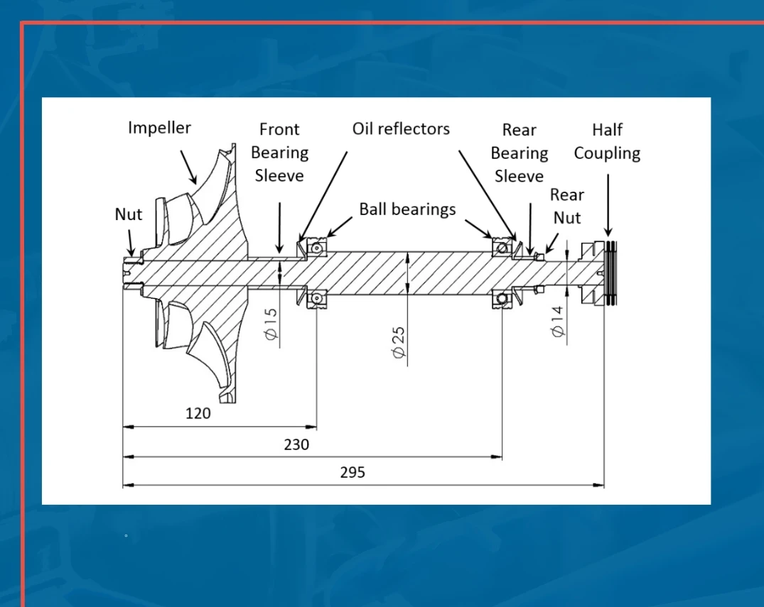 Prediction of Structural Supports Influence on Rotating Machinery Dynamics