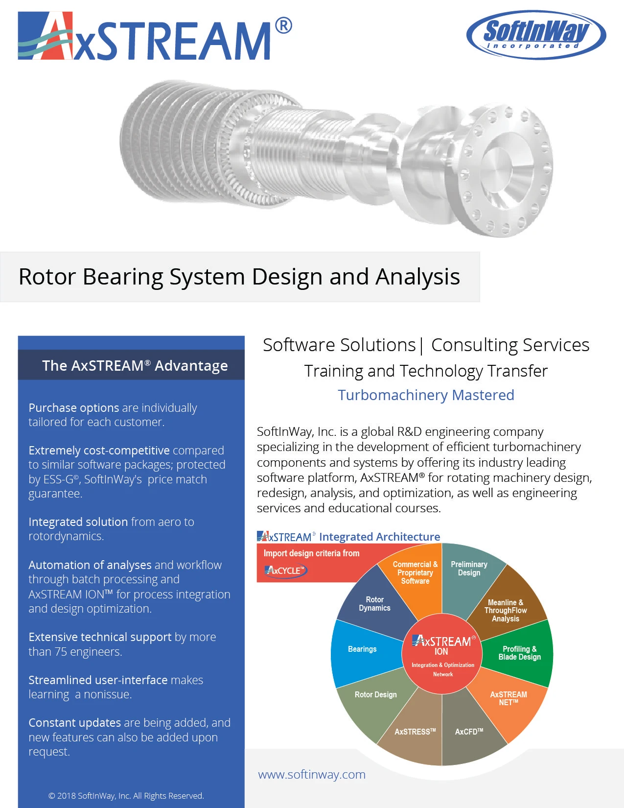 Rotordynamics Brochure