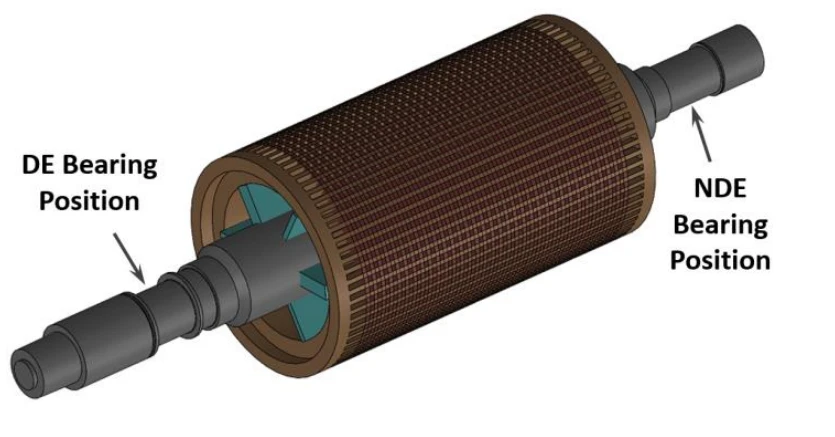 Rotor of 13.5 MW Induction Motor