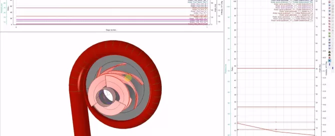 A computer-generated simulation of fluid dynamics in a spiral pipe features multiple data charts and graphs, with a cross-sectional view of the pipe showcasing flow patterns and velocity vectors.