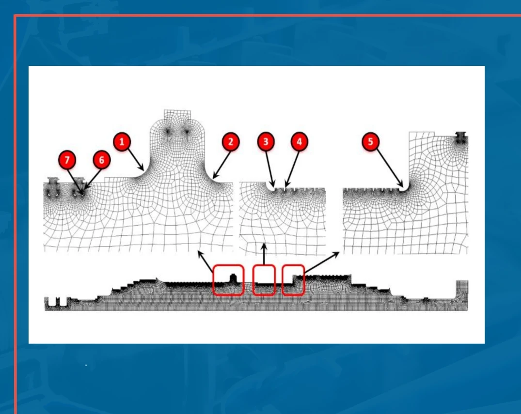 Steam Turbine Rotor Transient Thermo Structural Analysis and Lifetime Prediction