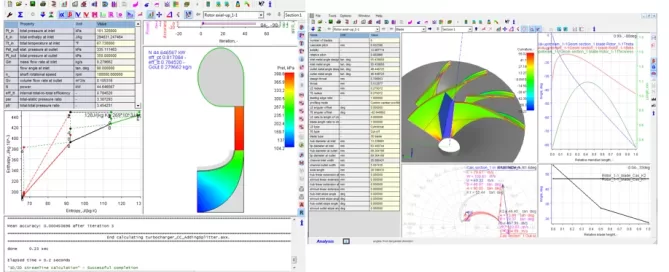 Computer screens displaying engineering simulation software with diagrams, graphs, and data tables analyzing aerodynamic properties and performance metrics.