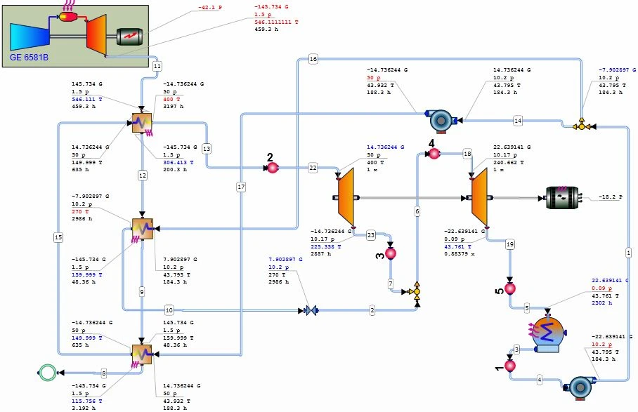Which gas turbine is the best for my combined cycle power plant conversion?