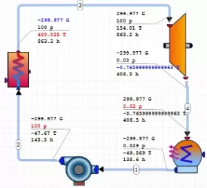 Schematic of an ORC system (R245fa is used here)