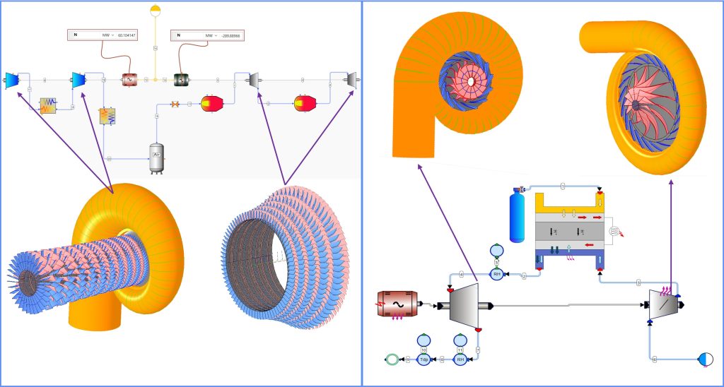 Image of two thermodynamic schemes including turbomachinery components designed in AxSTREAM