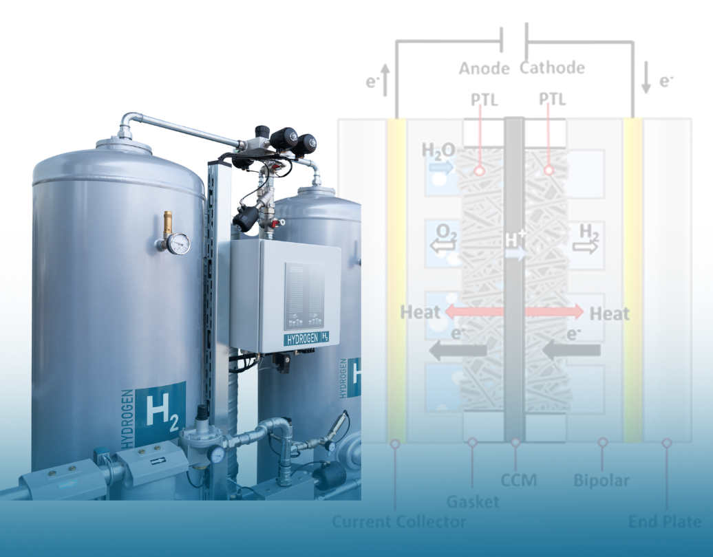 Image of a generic electrolyzer next to a diagram of diffusion in electrolysis