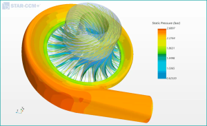STAR-CCM+ Pump Version 2