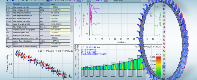 Image of AxSTREAM FlowPath and Turbine