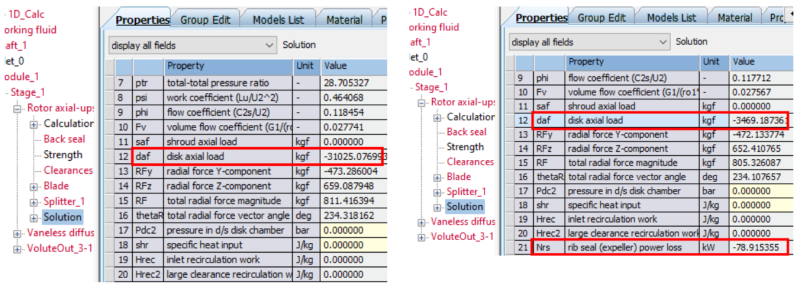 Diagram and image showing the comparison of geometry and impeller performance without expeller ribs (left column) and with expeller ribs (right column)