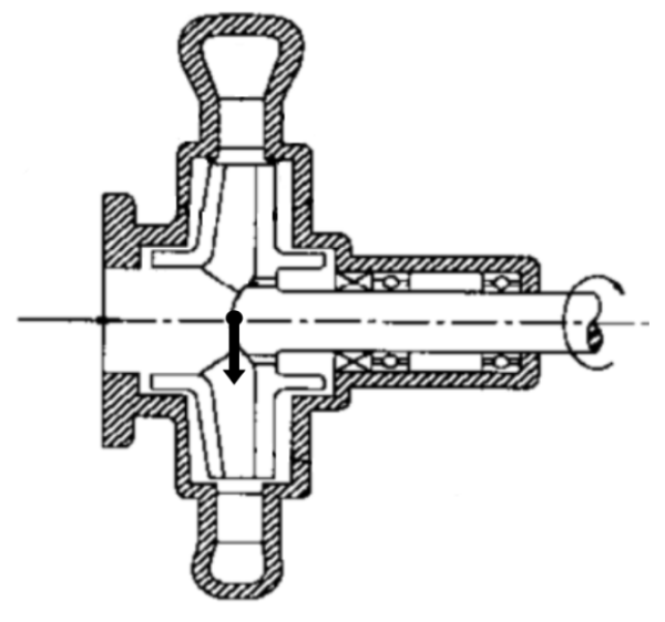 Diagram showing radial forces acting on the shafts center of rotation