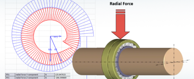 Understanding Radial forces in Centrifugal Machines and why they matter for reliability