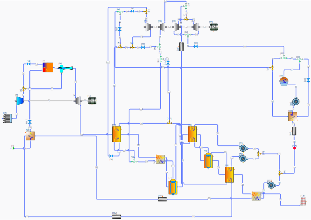 Diagram of Rotating Detonation Engine-based cycle model in AxSTREAM System Simulation: pressure-gain combustion integrated with power transfer and generation components Diagram of Rotating Detonation Engine-based cycle model in AxSTREAM System Simulation: pressure-gain combustion integrated with power transfer and generation components