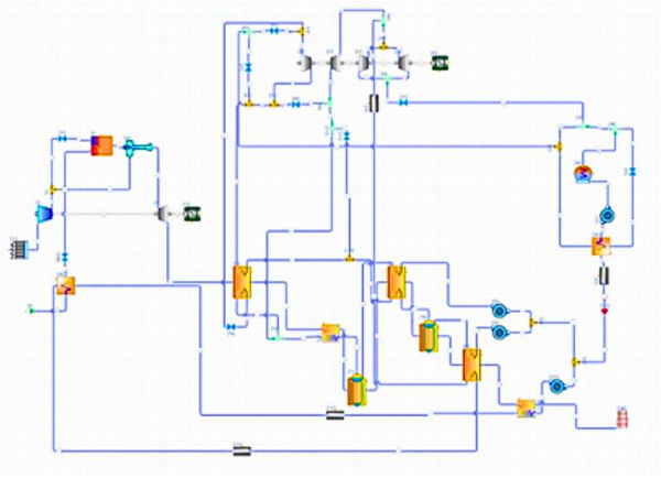 Image of a RDE-based cycle model in AxSTREAM System Simulation with pressure-gain combustion integrated with power transfer and generation components.